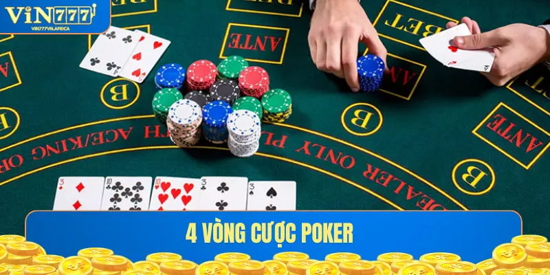 Các vòng cược game Poker